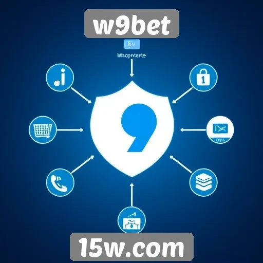 Como funciona o sistema de pagamento do W9bet